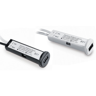 Сенсори руху