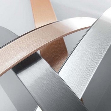 Крайка PVC/ABS