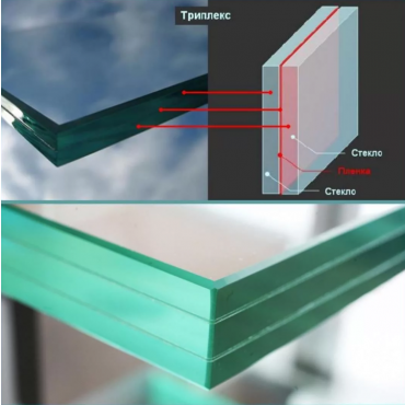 Триплекс (безпечне скло)