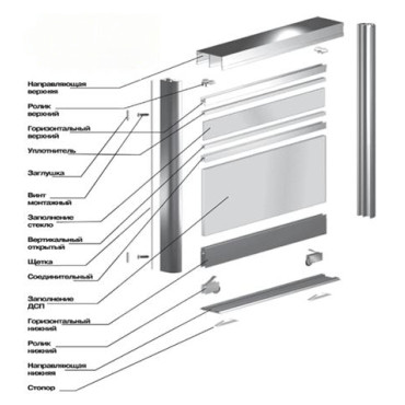 Алюмінієва розсувна система