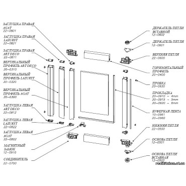 Системи KOMANDOR