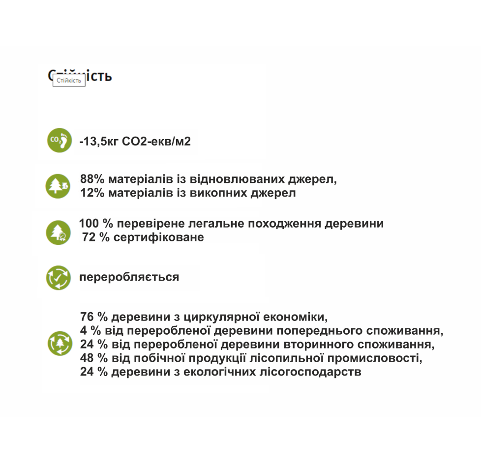 Мадот — меблева фурнітура, ручки, фасади, кромка | Madot.com.ua