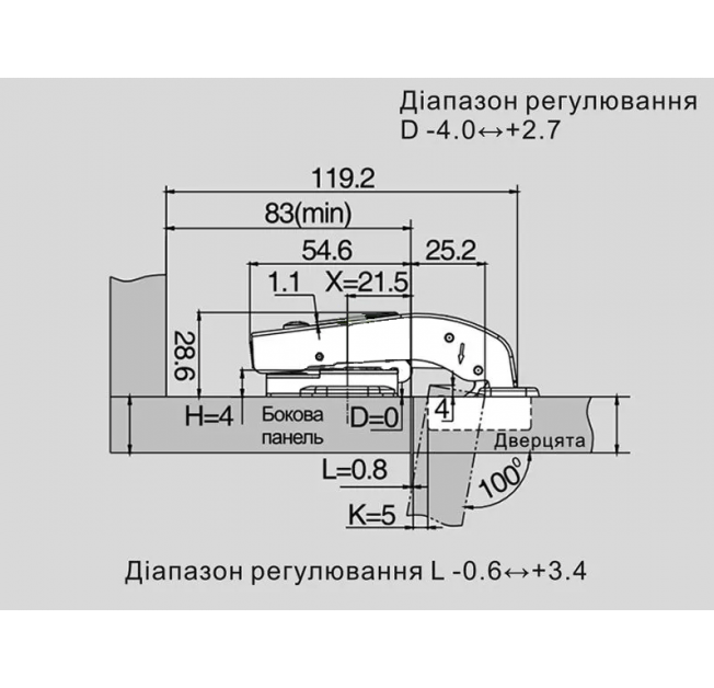 Завіса на фальшпанель 180* декоративна накладка DТС C85J6A6 S10HH SNAP-ON