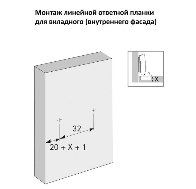 Монтажна планка пряма D1,5 Sensys (9088244)