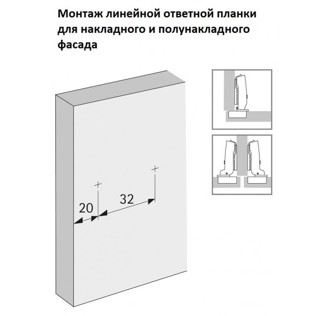 Монтажна планка пряма D1,5 Sensys (9088244)