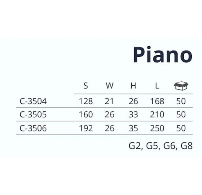 Ручка мебельная C-3504/128 G2 Piano (хром) Nomet