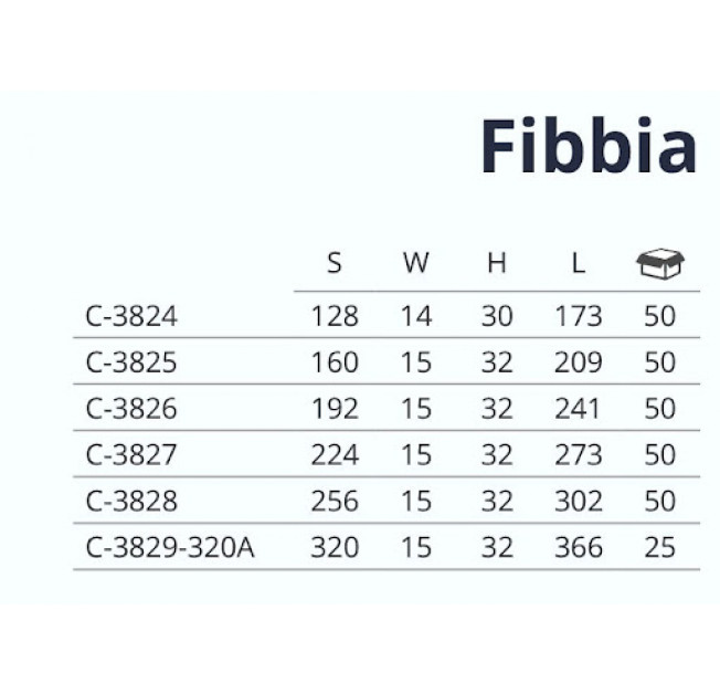 Ручка меблева C-3829-320A G5 Fibbia нікель мат Nomet