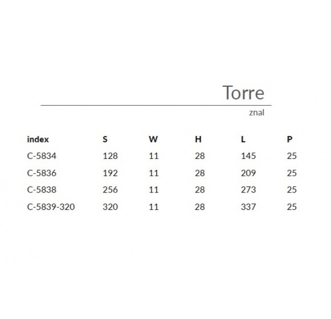 Ручка меблева C-5836 G8 TORRE сталь Nomet