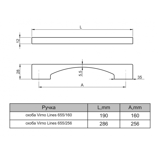 Ручкa Virno Lines 655/256 Soft Touch білий