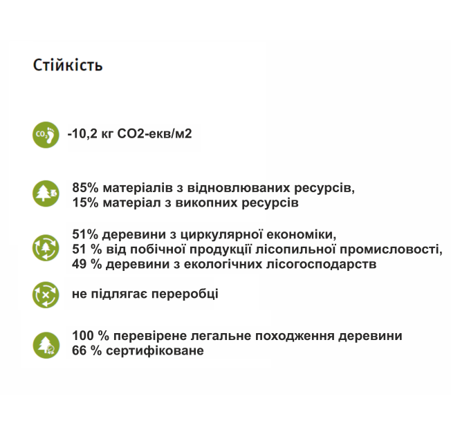МДФ PerfectSense U665 PM  ST9 Камень зеленый 19*2800*2070